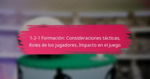 1-2-1 Formación: Consideraciones tácticas, Roles de los jugadores, Impacto en el juego