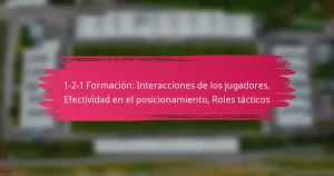 1-2-1 Formación: Interacciones de los jugadores, Efectividad en el posicionamiento, Roles tácticos