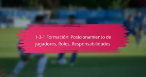 1-3-1 Formación: Posicionamiento de jugadores, Roles, Responsabilidades